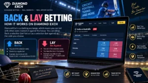 Diamond Exch back and lay betting exchange explanation